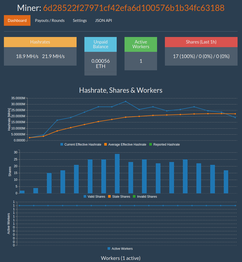 ethermine website