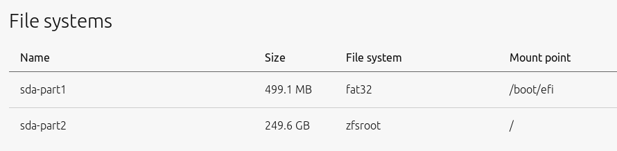partitions