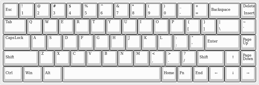 layout