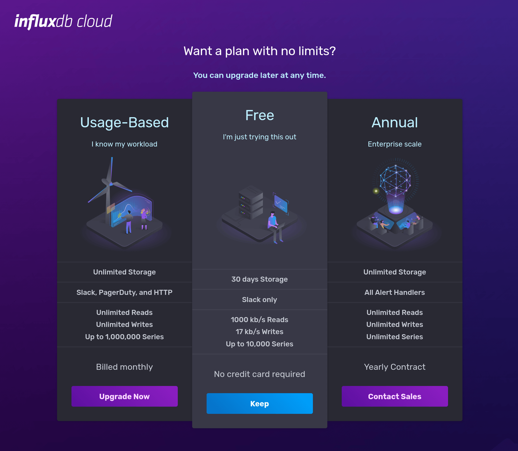 InfluxDB Cloud Plans